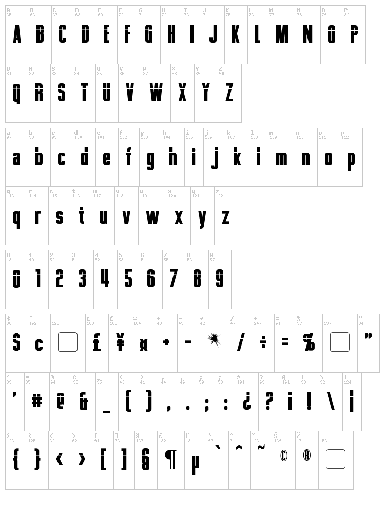 Phelps font map